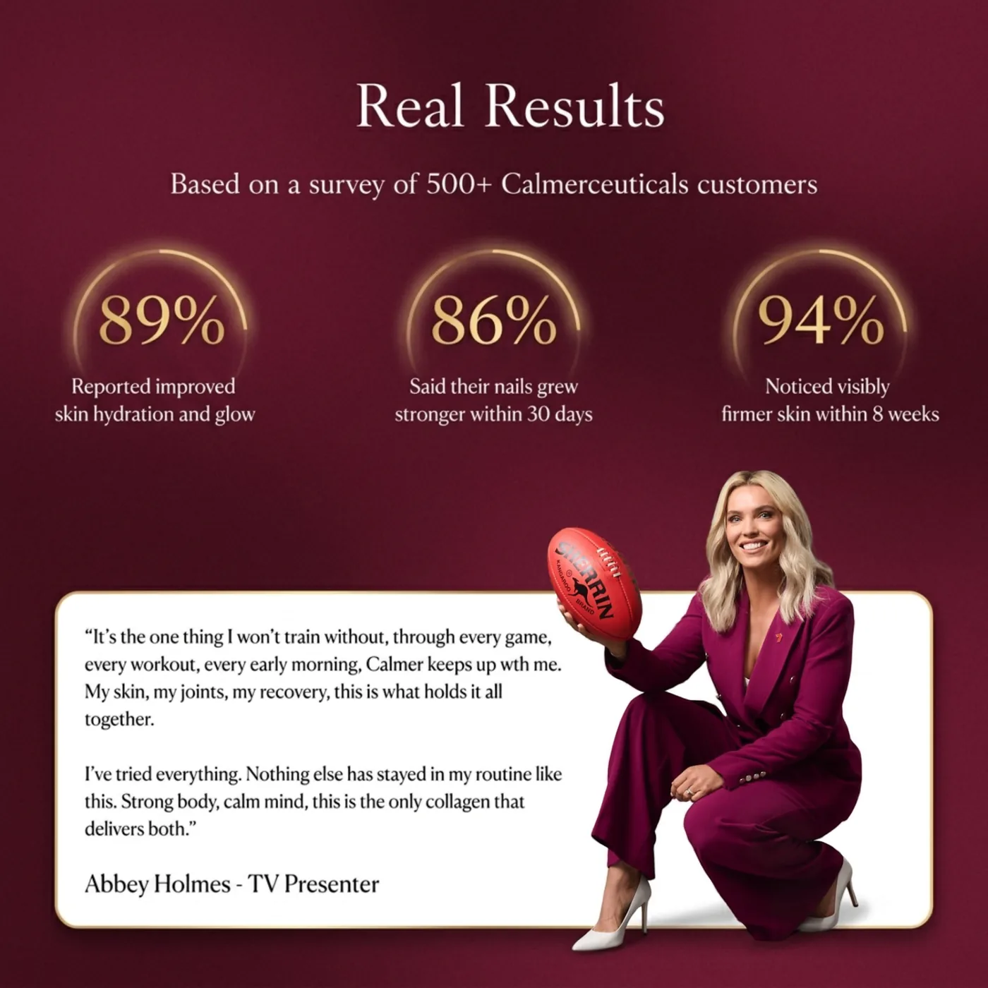 Real Results — 89% improved skin hydration, 86% stronger nails in 30 days, 94% visibly firmer skin in 8 weeks. Abbey Holmes testimonial.